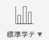 標準学力調査