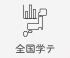 全国学力調査